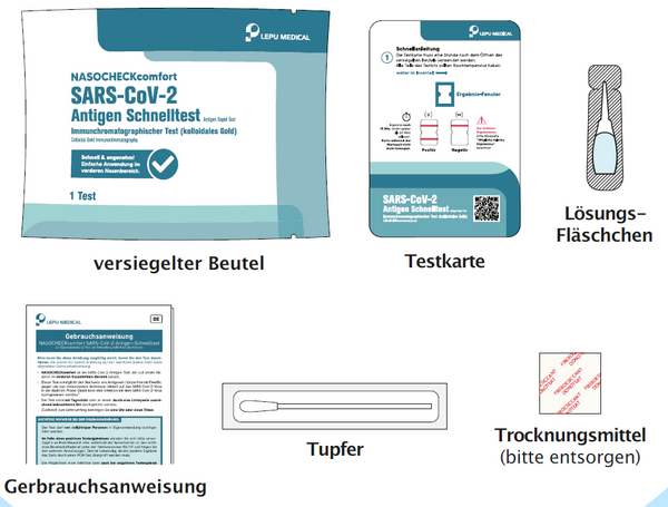 LEPU Antigen Schnelltest  (Laientest) - 450 Stück  / Verfügbar ab KW18