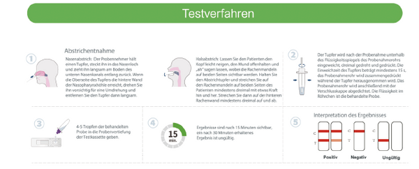 Antigen Schnelltest Hotgen (Professionelle Anwender) - 480 Stück  / Verfügbar ab KW18
